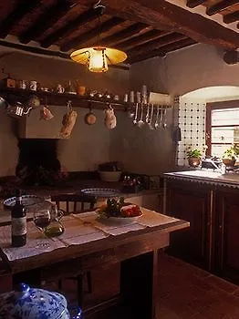 La Canonica Di San Michele Carpineta